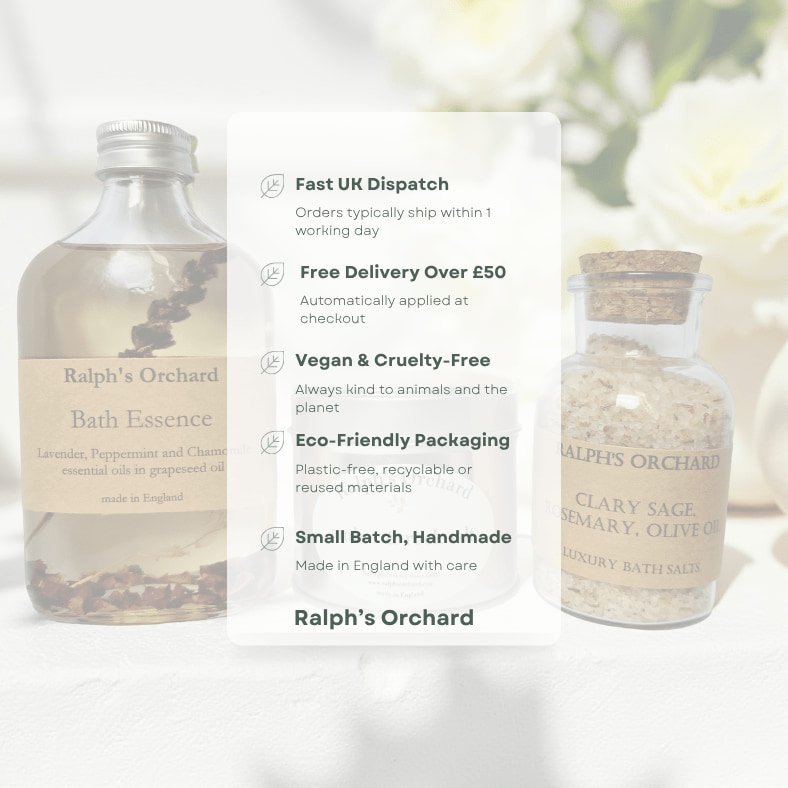 Natural Botanical Facial Steam Blend